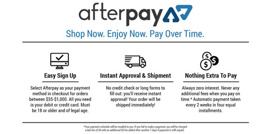 Credit shopping by Afterbay