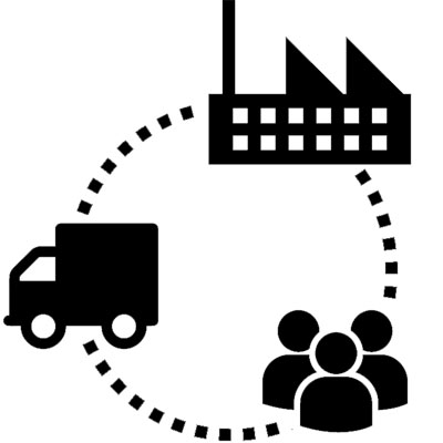 Trung gian Marketing