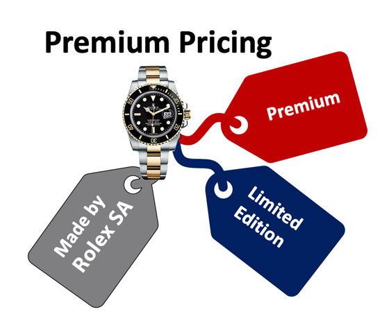 Chiến lược giá premium pricing của rolex