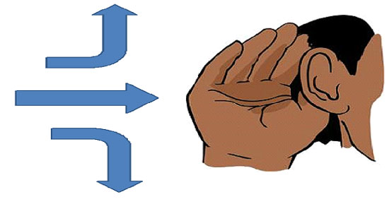 Selective Attention - Overselective Illustrate