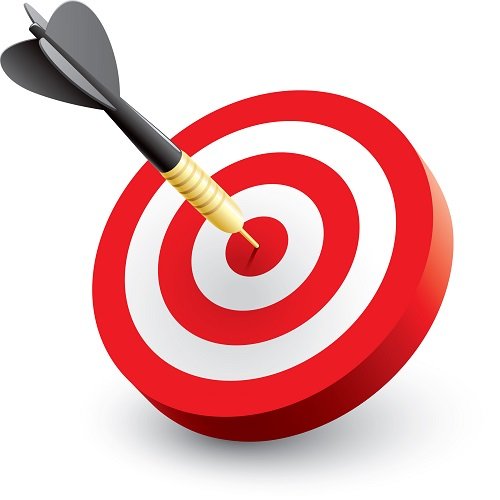 Step 1: Clearly define the goals & criteria of the Co-branding campaign