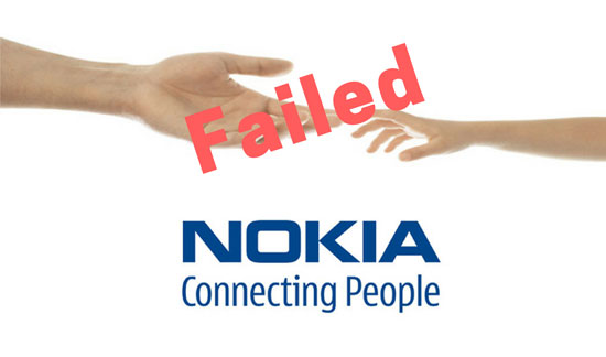 Marketing Myopia - Nokia Example