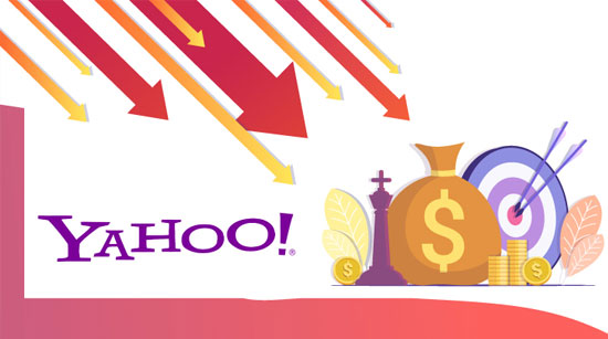 Marketing Myopia - Yahoo Example