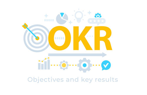 What is OKR?