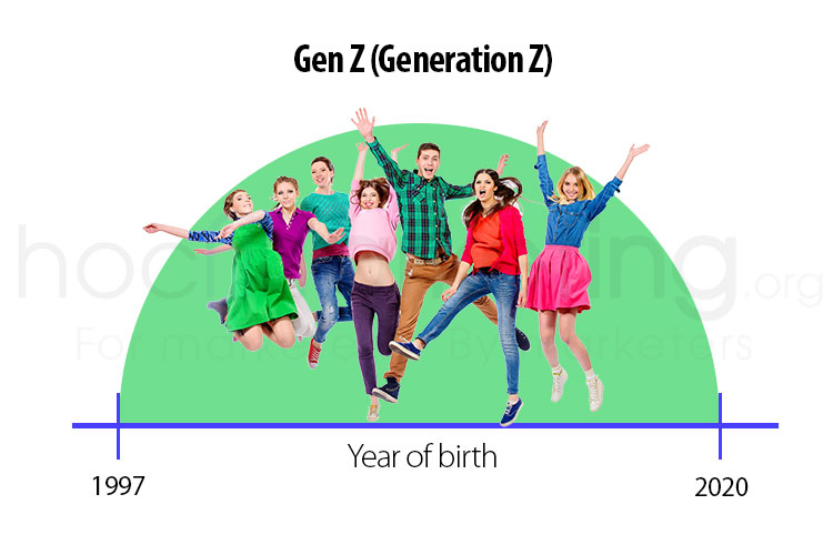 Gen Z Definition, History, Characteristics