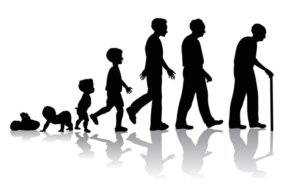 Age - Factor influencing consumer buying behavior