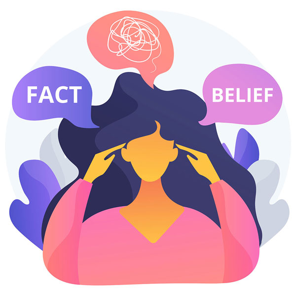 Beliefs - Factor influencing consumer buying behavior