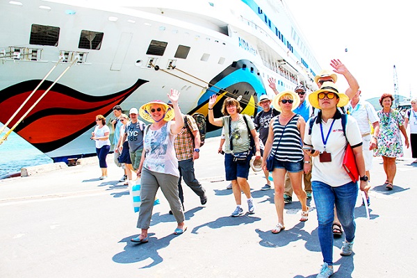 Travelling - Shopping consumer services
