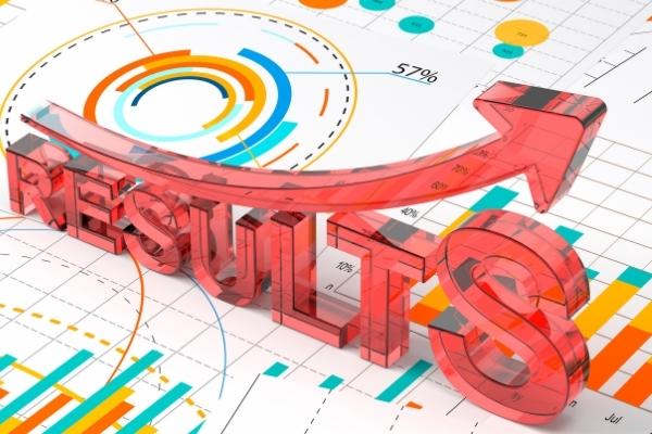 Innovation-orientation company culture