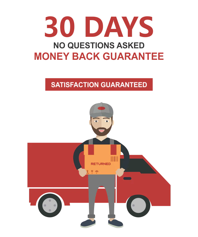 Refund program at Brands River