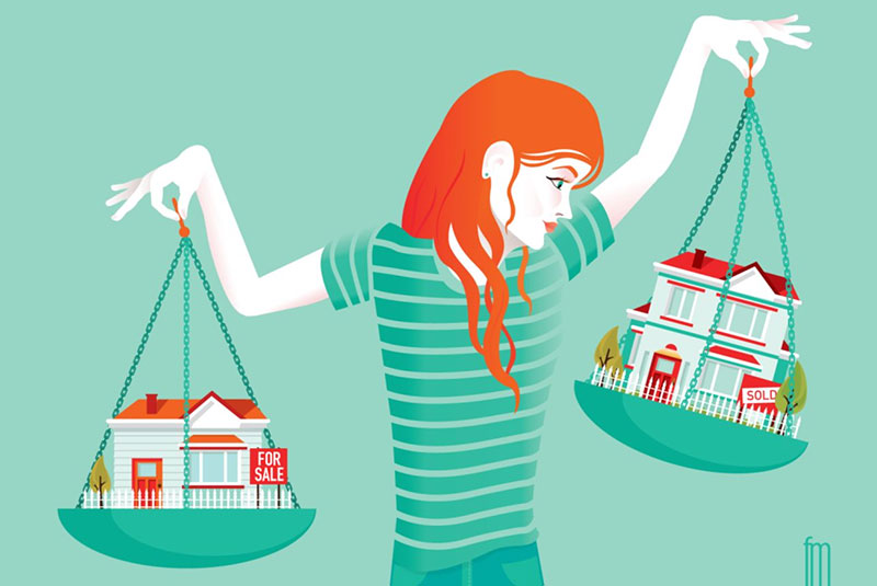 Characteristics of a Buyer’s Market