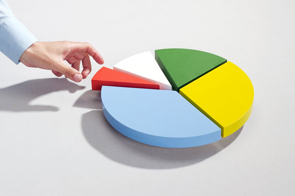 It helps diversify markets, less dependent on a single market