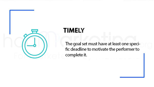 Timely - SMART Model