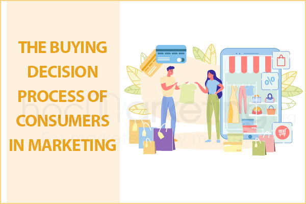 The buying decision process of consumers in Marketing