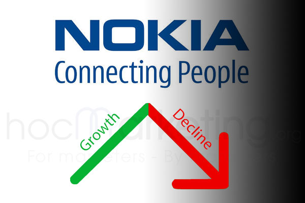 The rise and downfall of Nokia