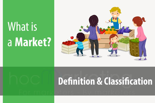 What is a market? Classification & Core elements of (a) market