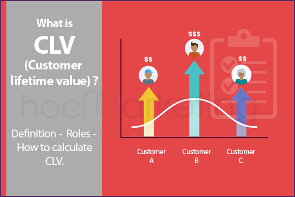 What is Customer lifetime value (CLV)? How to calculate CLV