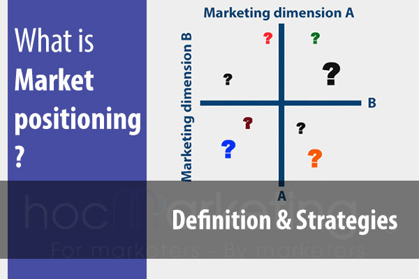 more for less positioning strategy example