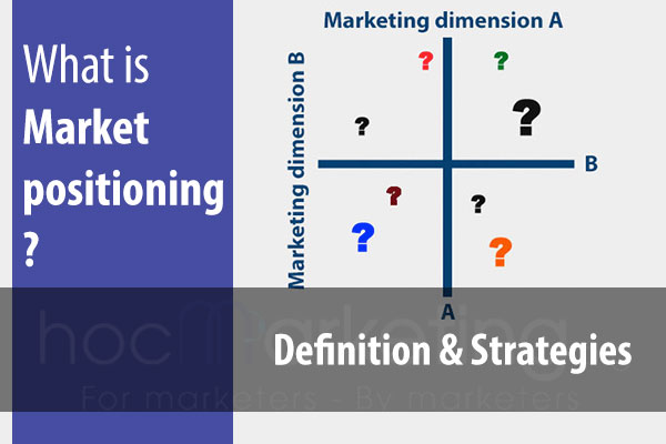 What is market positioning? Market positioning strategies