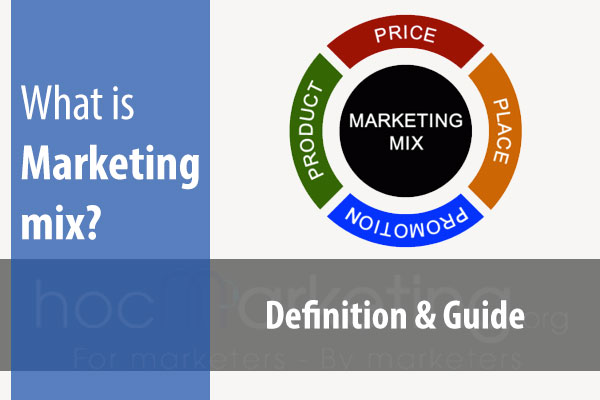 What is marketing mix? Developing 4Ps Marketing mix strategy