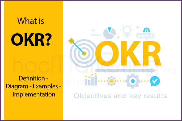 What is OKR? Characteristics of OKRs? How to implement OKRs in business?