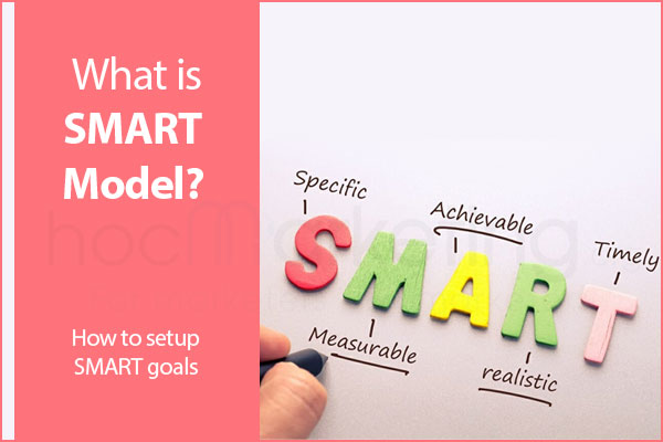 What is SMART Model? How to setup SMART goals?