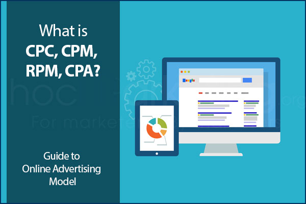 CPC, CPM, RPM, CPA: Guide to Online Advertising Model