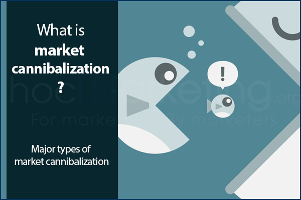 What is market cannibalization? Major types of market cannibalization