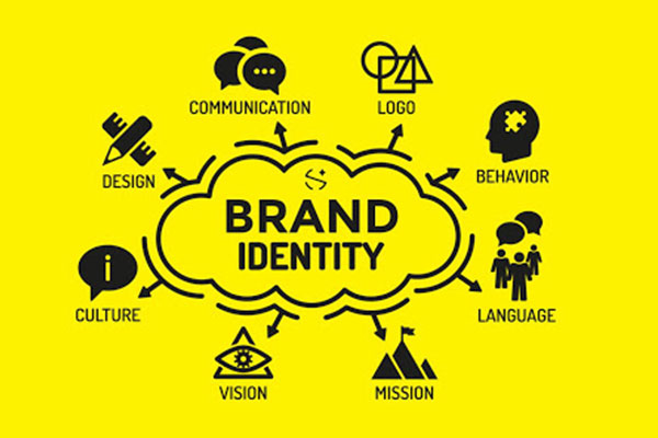 What is a brand?