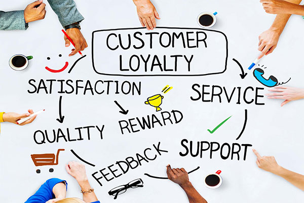 What is Customer Loyalty? How to build Customer Loyalty?